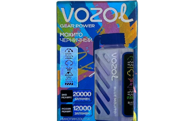 Gear Power 20000